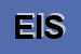 Logo di EUROMECCANICA INDUSTRIALTECHNICS SRL