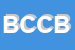 Logo di BANCA DI CREDITO COOPERATIVO BASSO VERONESE SC A RL