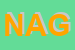 Logo di NAGI (SRL)