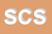 Logo di SWISS CARE SRL