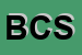 Logo di BASTIAN CALCESTRUZZI SRL
