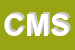 Logo di COS MET SRL