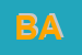 Logo di BT AUTOMATICA (SRL)