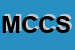 Logo di MARCIOR DI CORDIOLI E e C SNC