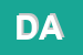 Logo di DOSSI ARREDAMENTI