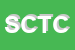 Logo di SOCIETA-CA DA TI COSTRUZIONI SRL