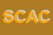 Logo di SOGECO DI COLTRI ALMA e C SAS