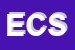 Logo di ELETTRO CL SNC