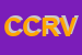 Logo di CRV CENTRO REVISIONI VILLAFRANCA SCARL