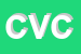 Logo di CVHTRADE DI VINCO CLAUDIO