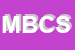 Logo di M B COSTRUZIONI SNC DI MELOTTI M BIASI L