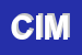 Logo di CIMAV