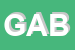 Logo di GABURRO