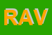 Logo di RAVANINI SRL