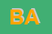Logo di BANDORIA ALDO