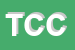 Logo di TECNOPC DI CAMPOSTRINI CORRADO