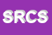 Logo di SAN ROCCO CAFFE-SNC DI ZAMPERINI LORETTA e C