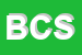 Logo di BI -CAR SNC