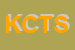 Logo di KLEIS COMMUNICATION TECHNOLOGIES SRL