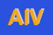 Logo di AIV