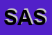 Logo di SALES ACADEMY SRL