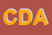 Logo di CENTRO D-INFANZIA ARCOBALENO