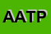 Logo di ATP ALTA TECNOLOGIA POLIURETANO SRL