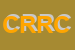 Logo di CENTRO RACCOLTA ROTTAMI C e F SRL