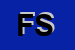 Logo di FOSSA-SANDRO