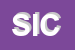 Logo di SICLI