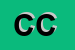 Logo di CUCINE CENTOMO SNC