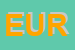 Logo di EUROTENDA