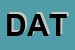 Logo di DATEC