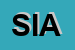 Logo di SIAI SRL