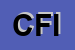 Logo di CFI (SRL)