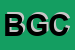 Logo di BRAZZAROLA GIANFRANCO e C SNC