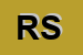 Logo di REPROS SRL