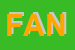 Logo di FANTIN SRL