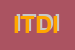 Logo di INTERNATIONAL TEXTIL DIFFUSION ITD SRL