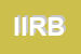 Logo di IRB - ISTITUTO DI RICERCHE BIOTECNOLOGICHE SRL