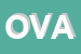 Logo di OVA-SRL