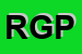 Logo di RGPERON