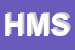 Logo di HARRY-S MORATO SPA