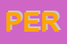 Logo di PERESEMPIO