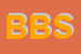 Logo di BI -BURGMANN SPA