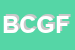 Logo di BBC COMMUNICATIVE GROUP DI FABRIZIO BRANDINA
