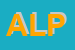 Logo di ALPA SRL