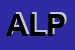 Logo di ALPA SRL