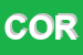 Logo di CORIFLEX