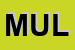 Logo di MULTIMEDIA SRL